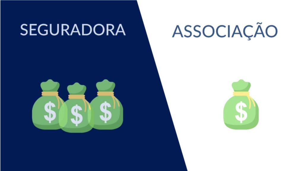 proteção-veicular-ou-seguradora