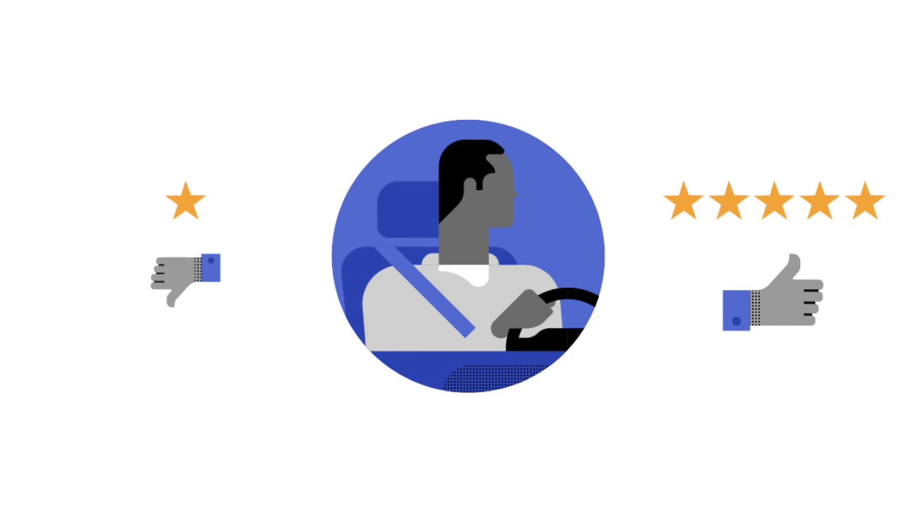 Como funcionam as avaliações Uber
