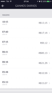 golpe da nota de 100 uber