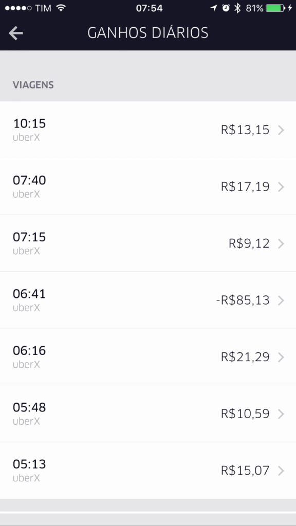 golpe da nota de 100 uber