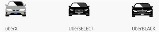 Melhores carros para se trabalhar na Uber05*