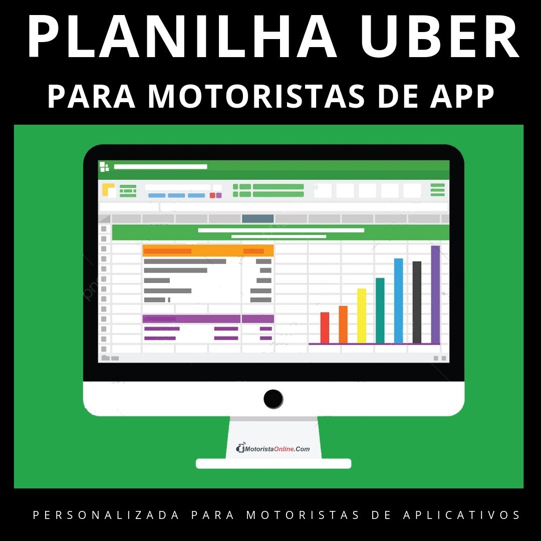 Planilha de Contabilidade UBER