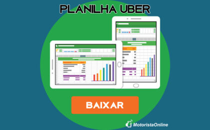 Planilha de Contabilidade Uber Grátis