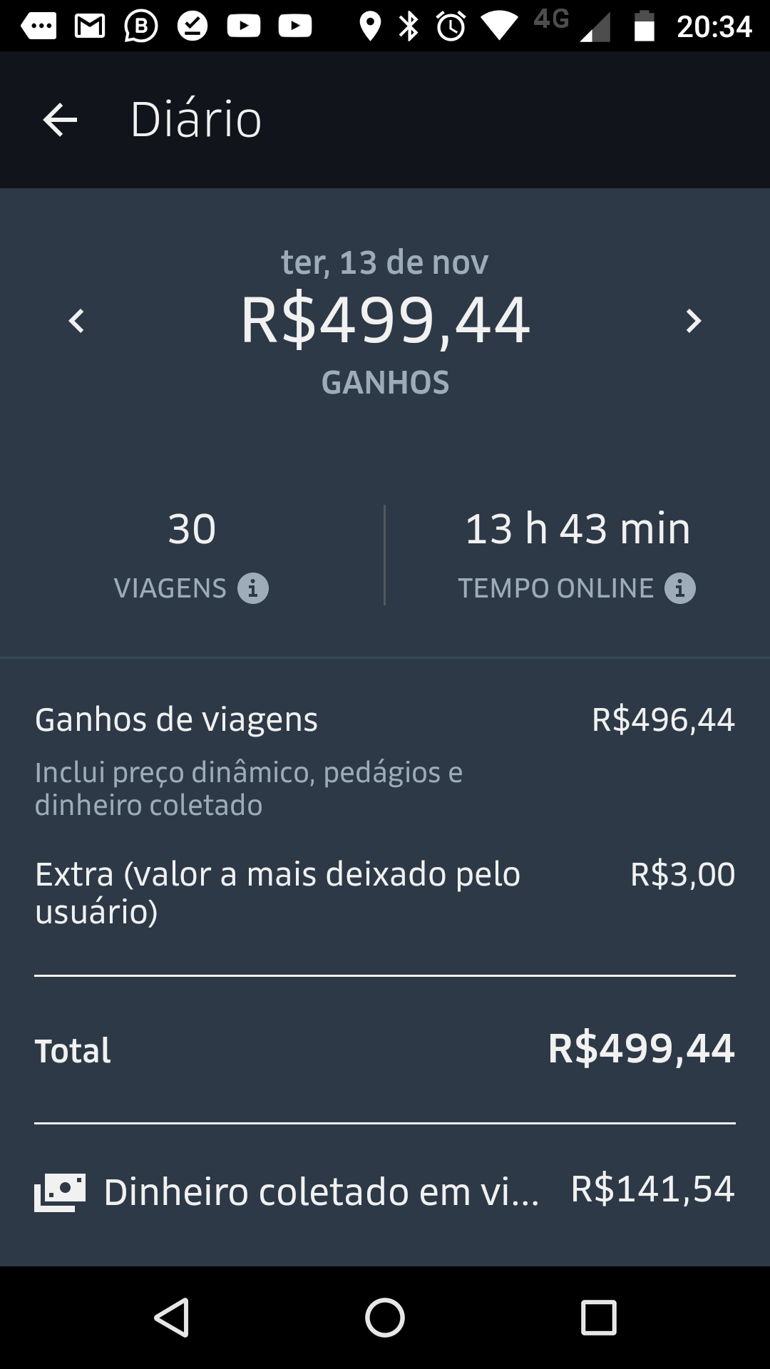 curso para motorista Uber resultados